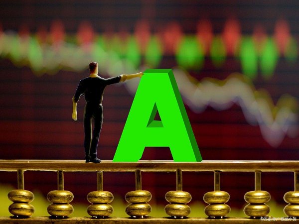 配资行情最新消 继续反弹？接下来，A股会迎来重新上涨了