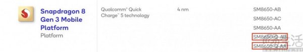 免费股票配资 第三代骁龙8又出新版本, 来聊聊关于它的事